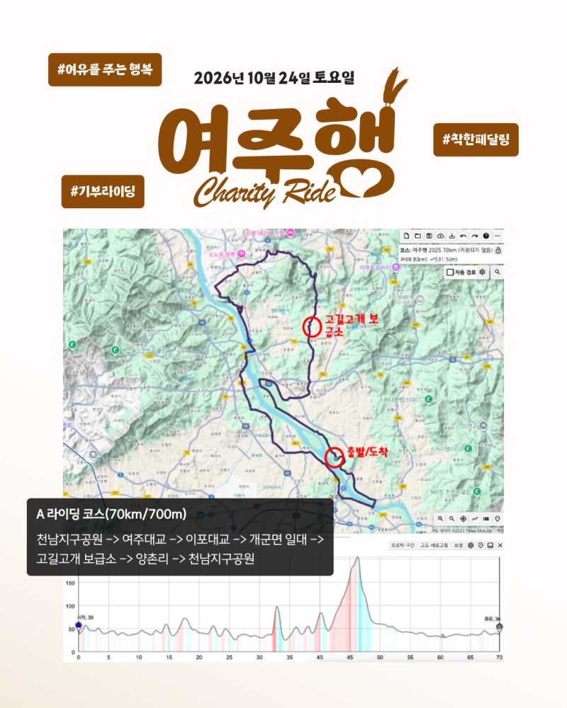여주행 기부라이딩 A코스 지도와 고도표